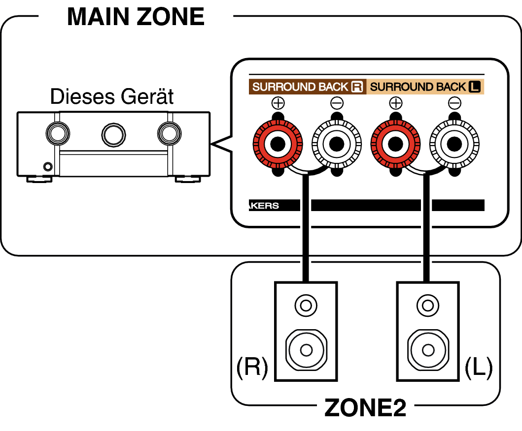 Pict ZONE Audio2 S62U